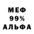 Метадон мёд Niteesh Reddy